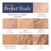 LAURA GELLER NEW YORK Award-Winning Baked Balance-n-Brighten Color Correcting Powder Foundation – Light – Buildable Light to Medium Coverage – Demi-Matte Natural Finish(01 Porcelain)
