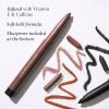 LAURA GELLER NEW YORK Kajal Longwear Kohl Eyeliner Pencil with Caffeine, Smooth & Blendable Makeup, Deep Black(01 Dark Brown)