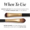 LAURA GELLER NEW YORK Retractable Black Kabuki Brush for Liquid, Cream and Powder Face Makeup With Aluminum Handle(14 Dual-Ended Eyeshadow Brush)
