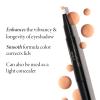 LAURA GELLER NEW YORK Waterproof Eye Spackle Eyeshadow Primer + Swipe-n-Line Dual-Ended Eyeshadow and Eyeliner Stick, Earthy (Taupe-Green/Warm Green)